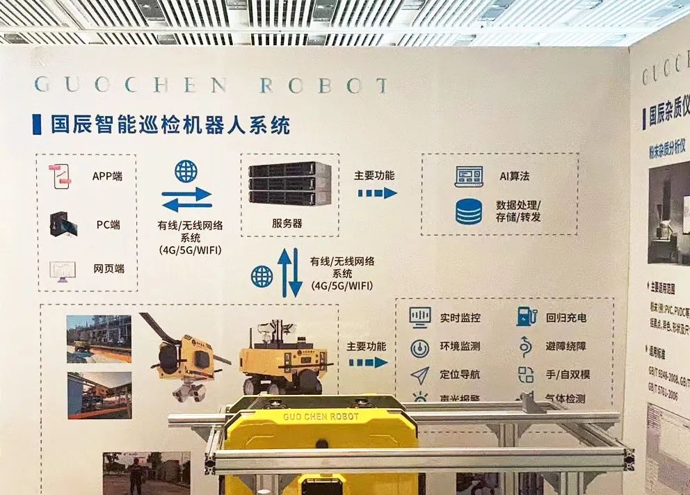 數智賦能，國辰亮相第四屆中國石油石化健康、安全與環保技術交流大會